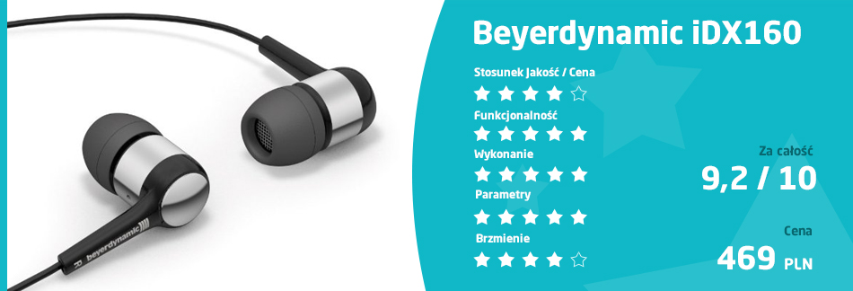 ocena Beyerdynamic iDX 160 iE