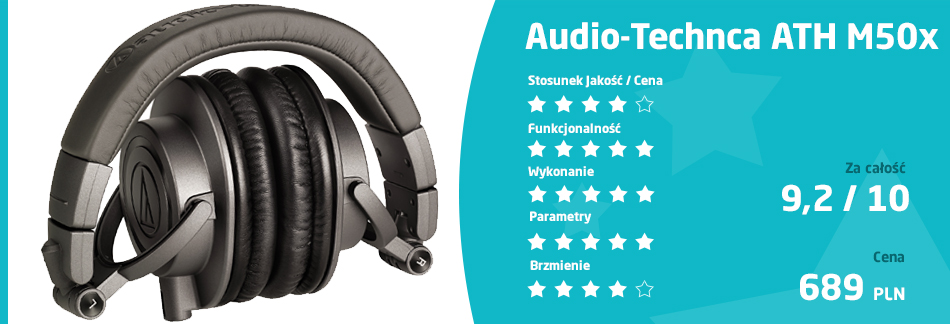 Ocena m50x