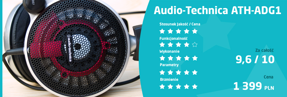 ocena Audio-Technica ATH-ADG1